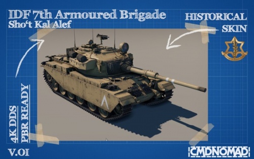 7th Armoured Brigade.jpg