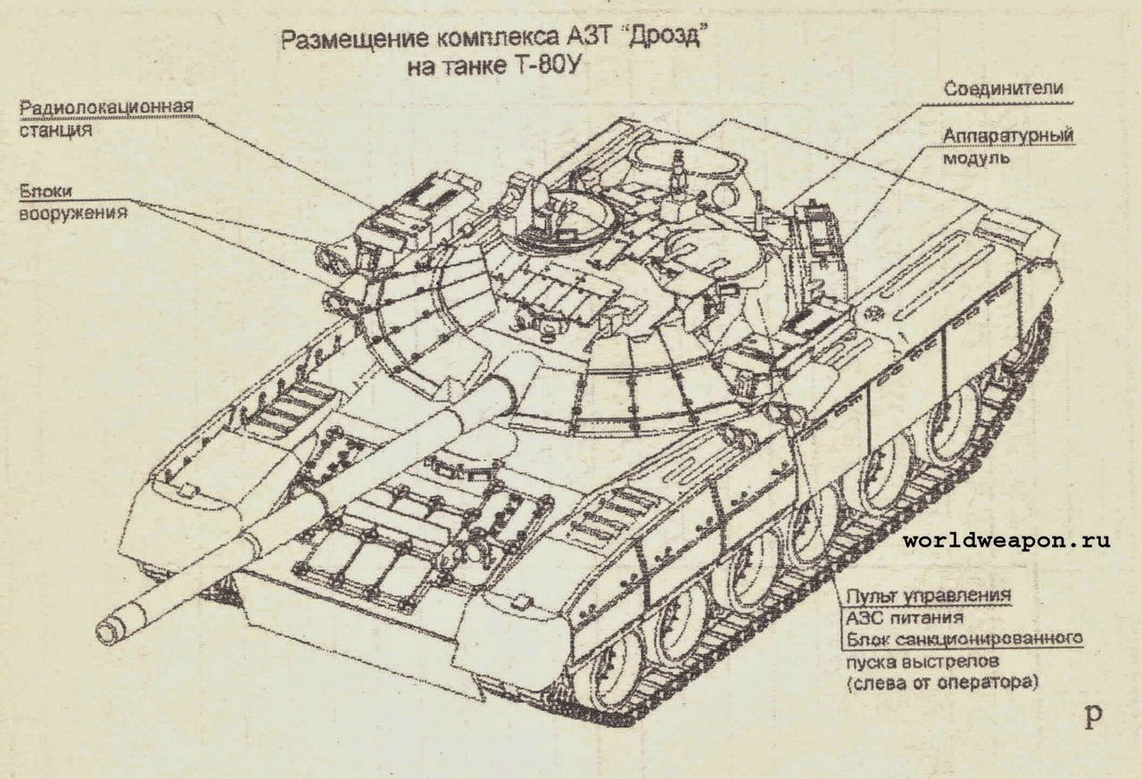 Т-80 С комплексом активной защиты «Дрозд»