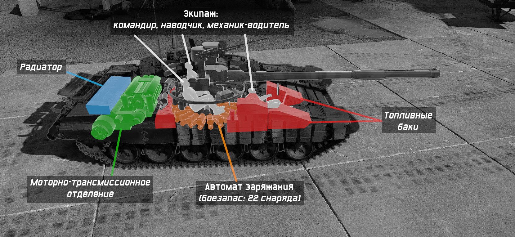 Броня т 72