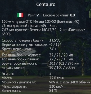 Общие характеристики Blindo Armata B1 Centauro в "топе"/Экипаж "Эксперты"