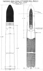 3pdrH 3-фн «Гочкисс» QF, снаряд со стальной гранатой Mark.II.jpg