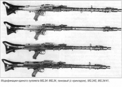 Пулемёт MG-34