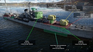 HMAS «Тобрук», бронезащита