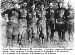 Герои Советского Союза из 32-го гв.иап накануне Курской битвы.jpg